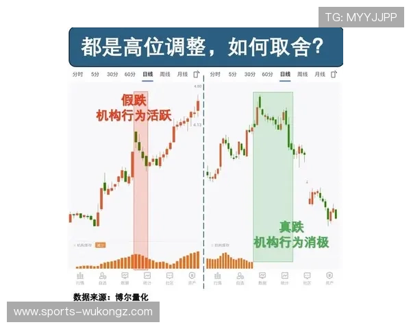 未经许可离场为何会被黄牌警告？规则拆解