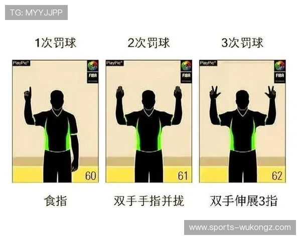新手必看：如何理解篮球中的垂直起跳原则避免犯规
