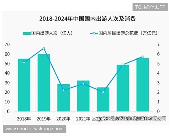 维拉蒂与埃里克森在组织分布上出现分化趋势