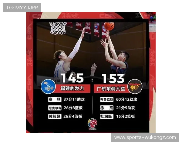 补篮规则详解：什么情况下补篮算得分？