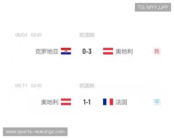 奥地利冲击2026世界杯:赛程前景与出线形势分析
