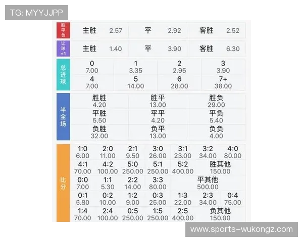 科特迪瓦冲击2026世界杯出线前景如何 科特迪瓦冲击2026世界杯出线前景如何