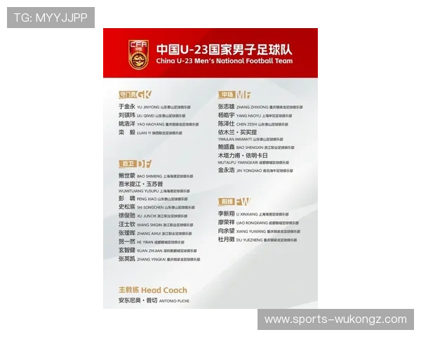 国足世界杯预选赛主场关键战前集训名单正式公布 国足世界杯预选赛主场关键战前集训名单正式公布