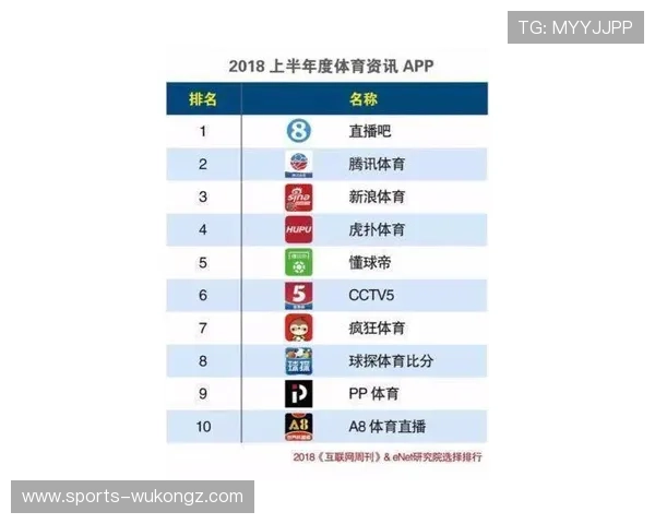 世界杯J组最新资讯合集：积分榜、赛果、晋级形势与末轮赛程